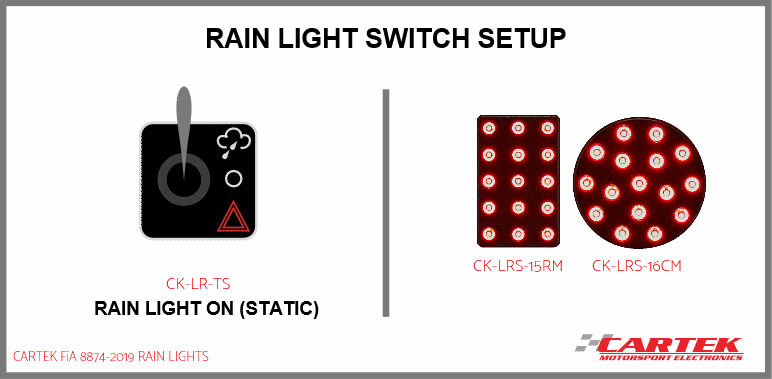 CARTEK FiA 8874-2019 Rectangular Rain Light (Static/Flashing)